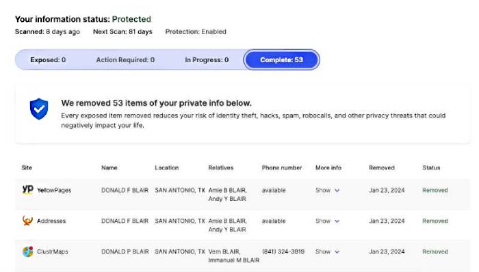 IDShield Privacy Check having completed digital risk protection. 